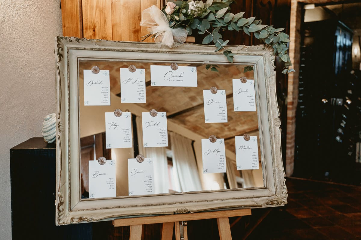 Matrimonio a "La Madernassa" nelle Langhe sotto la pioggia. Cerimonia. Tableau de mariage.