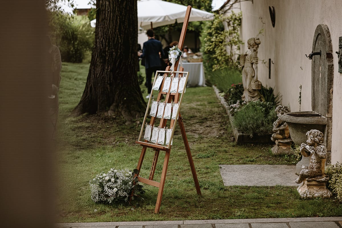Fotografo matrimonio Torino. Momento aperitivo a Villa Ala. tableau de mariage su di un cavalletto da pittore.